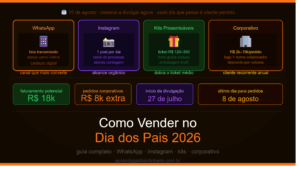 Como Vender no Dia dos Pais 2026: Guia Completo para Empreendedores Criativos