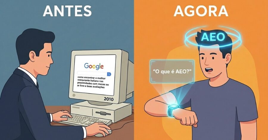 O Que é Answer Engine Optimization (AEO)?