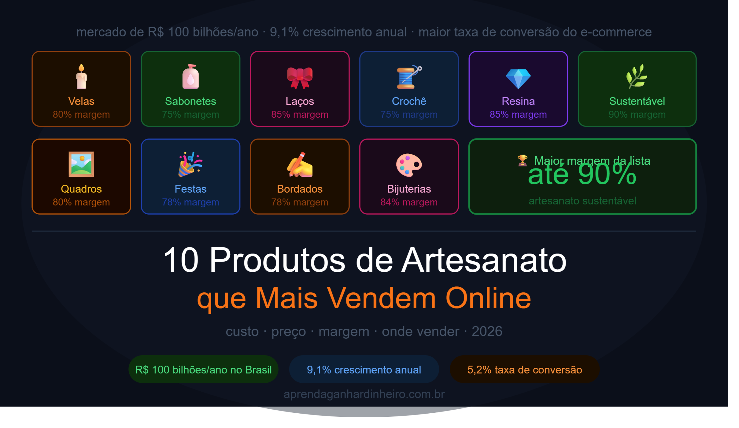imagem destacada artesanato produtos