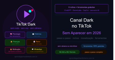 Canal Dark no TikTok: Como Ganhar Dinheiro Sem Aparecer em 2026