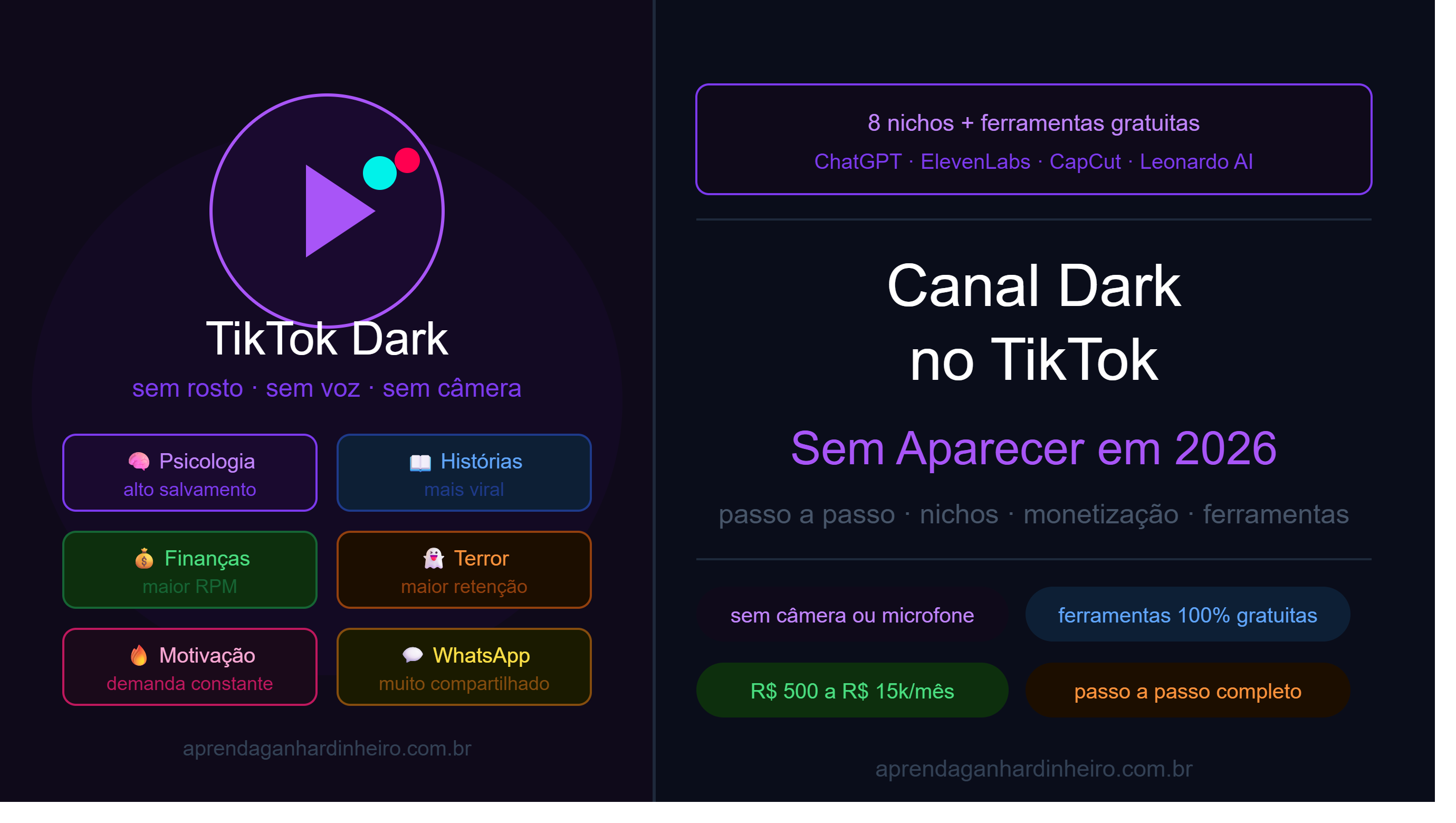 imagem destacada canal dark tiktok