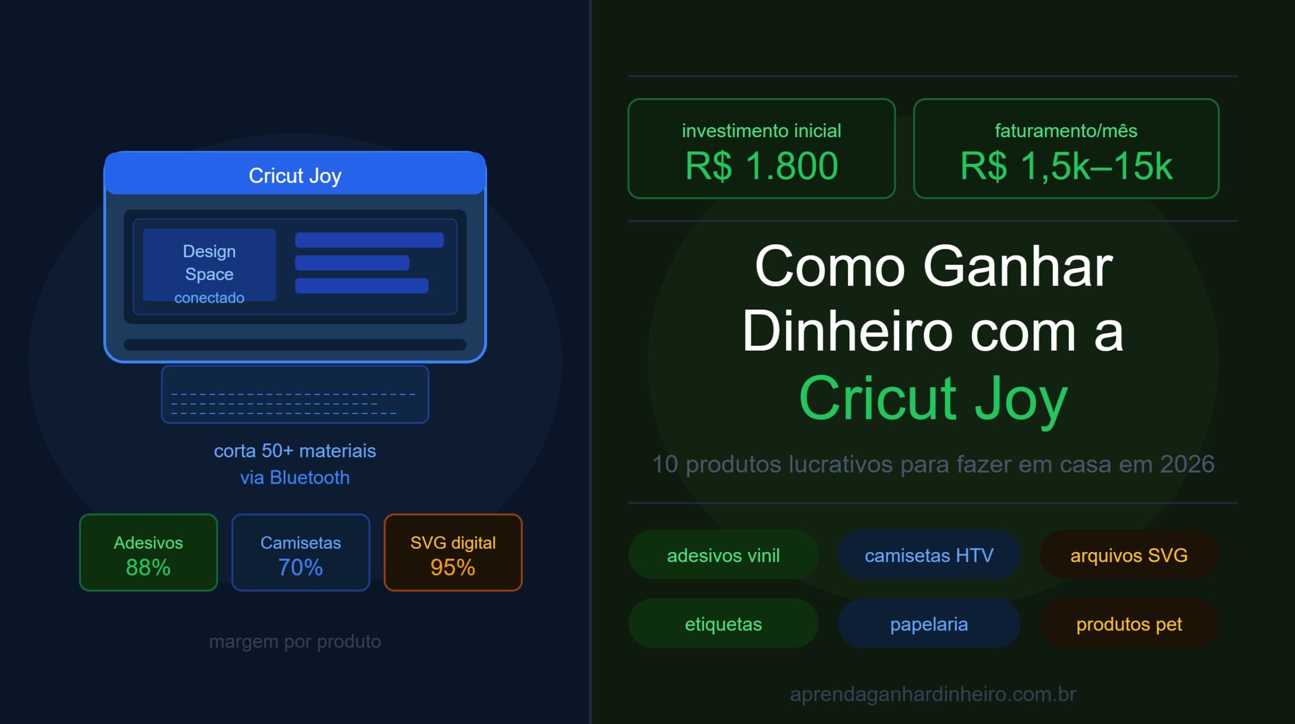 Como Usar a Cricut Joy para Ganhar Dinheiro em Casa em 2026